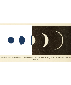 Phases of Mercury (1898)